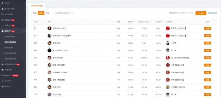 新手如何运营好快手号如何做好快手短视频及直播运营